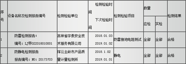 5cf5ca5970254.png 2019-06-04_093812.png