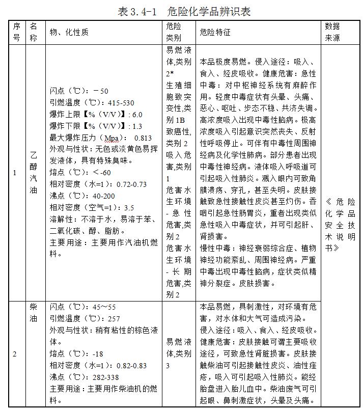 5da68c5764690.png image.png