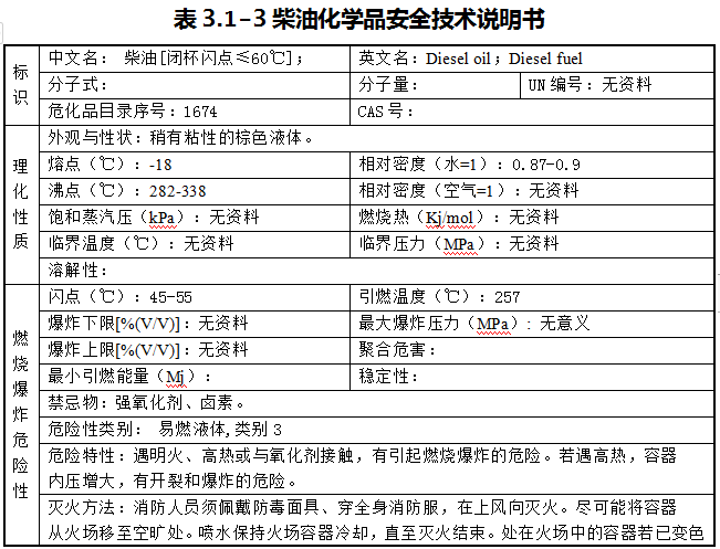 5da68f4354d48.png image.png