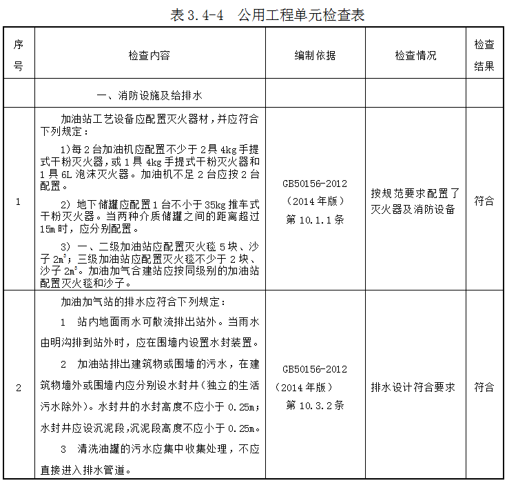 5da6920f8b24b.png image.png